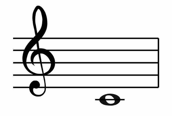 middle c bass clef