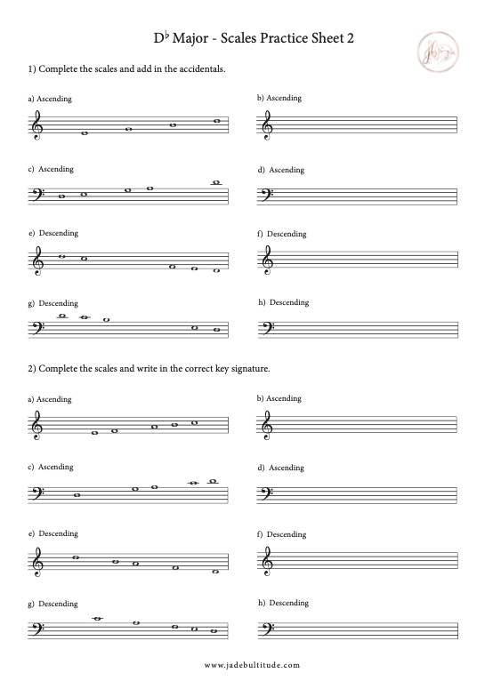 Scale Worksheet, Db Major, key signatures and accidentals