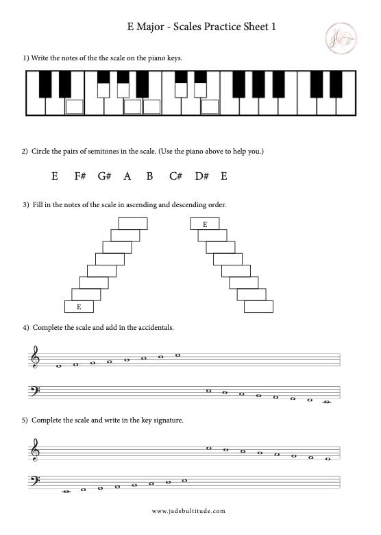 Learn your Major Scales Worksheets - Jade Bultitude