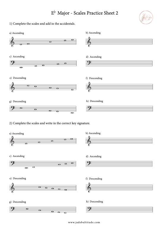 Scale Worksheet, Eb Major, key signatures and accidentals