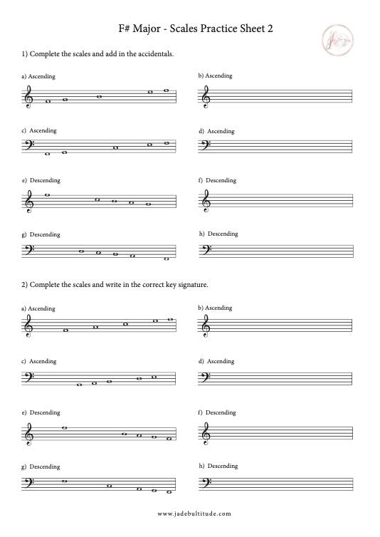 Scale Worksheet, F# Major, key signatures and accidentals