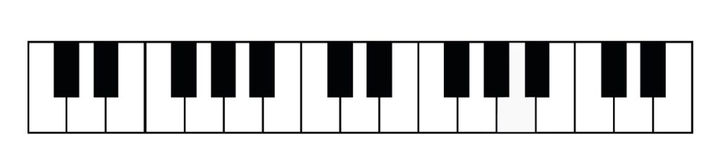 piano, major scales, music theory