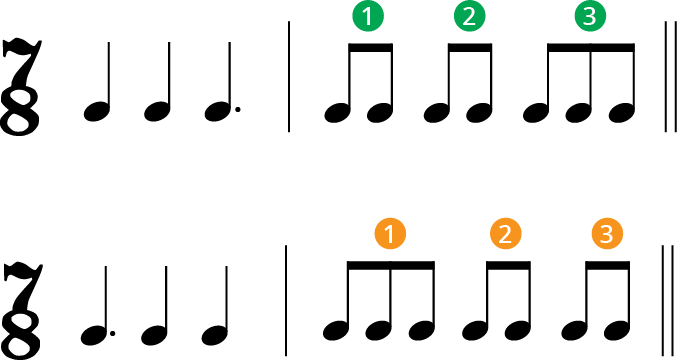 7:8 meter shown as 2, 2, 3, beats or 3, 2, 2 beats