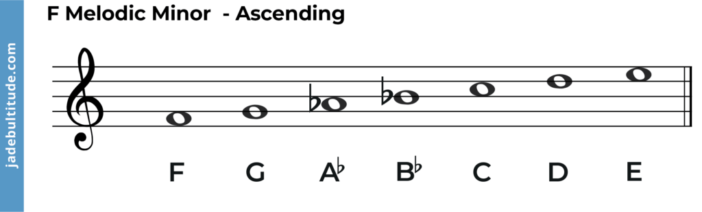 F melodic minor scale ascending