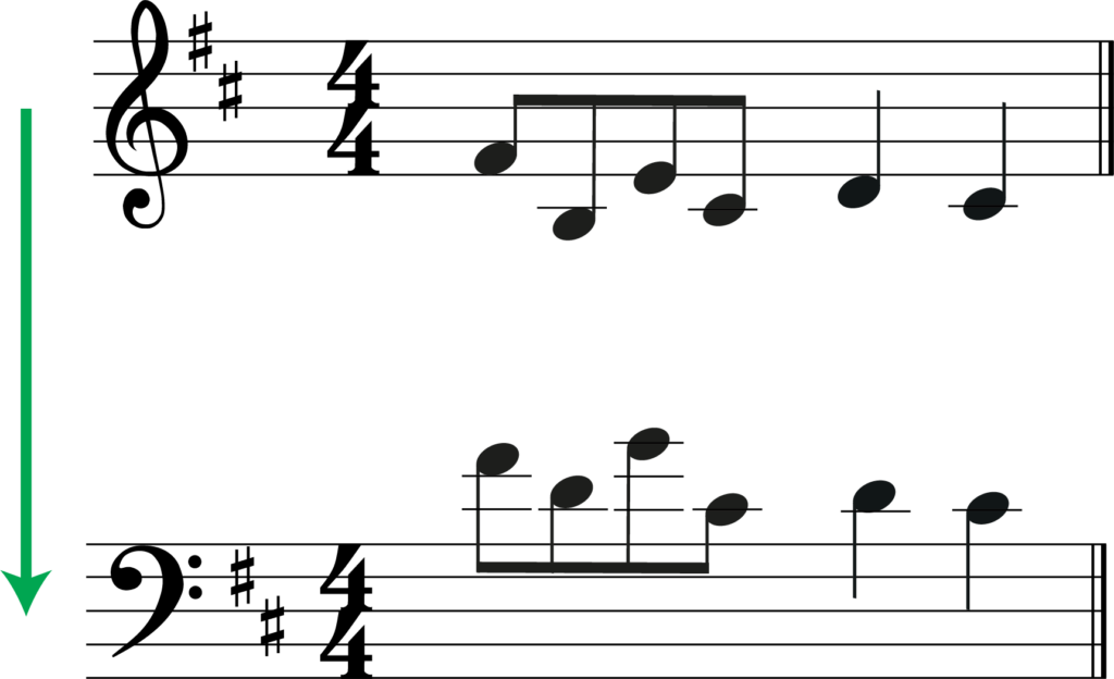 melody in D major transopsed to bass clef