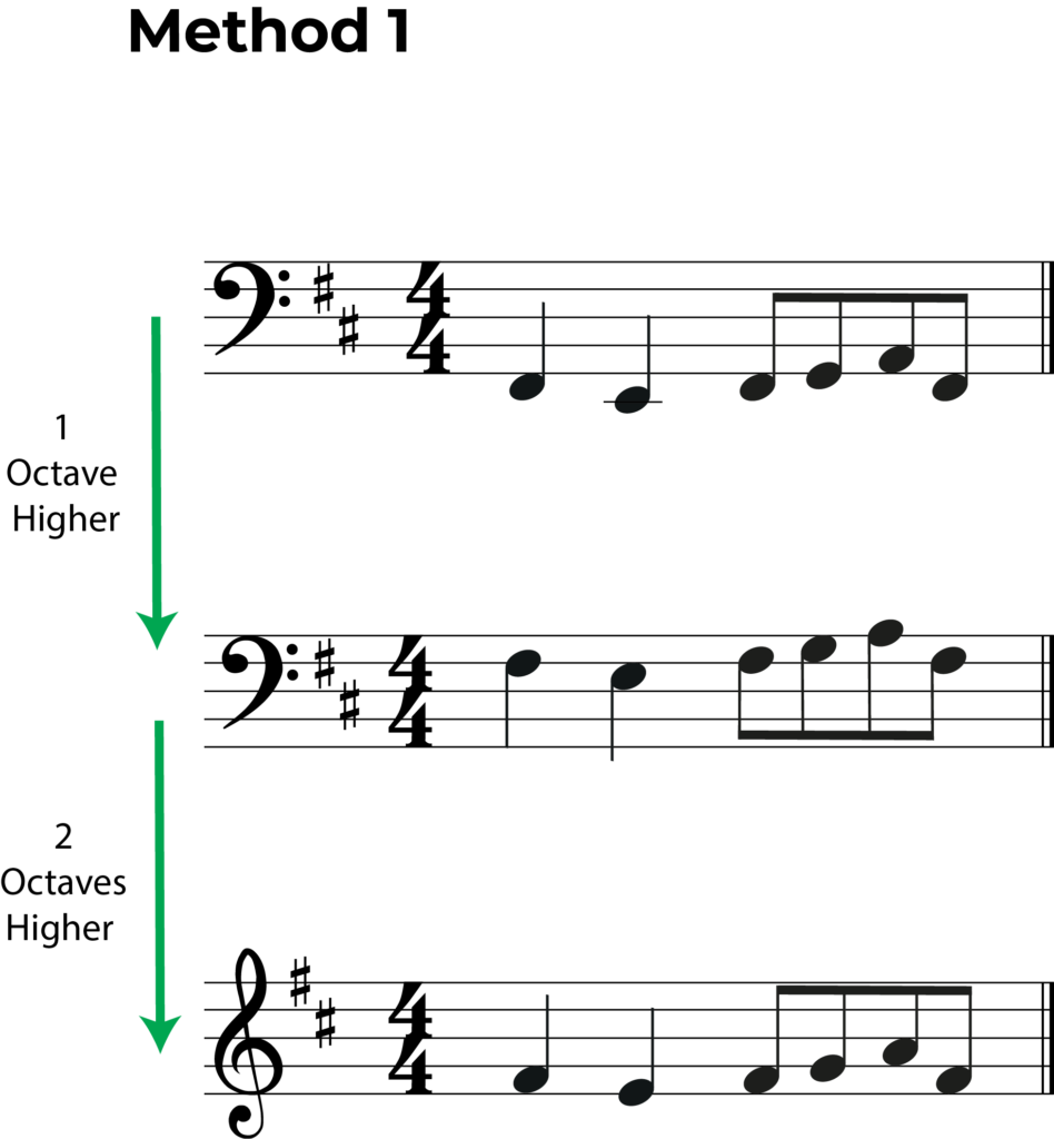 melody in D major transpose bass clef to treble clef and up two octaves method 1