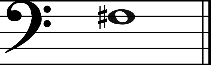 f sharp music note in bass clef