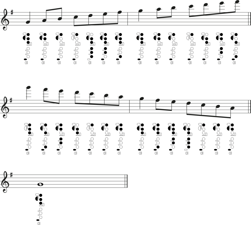 G major flute fingering chart